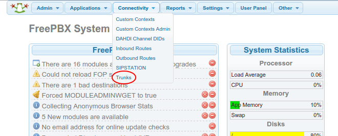 freepbx trunks