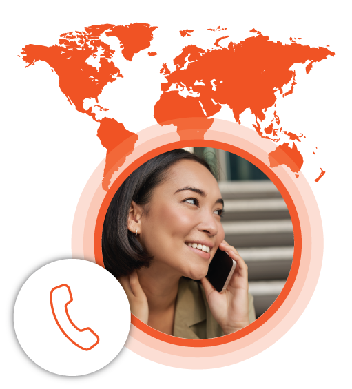 Yuboto Voip Telephony Αριθμοδότηση Εξωτερικού