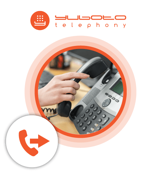 Yuboto Voip Telephony ΔΩΡΕΑΝ Φορητότητα Αριθμού