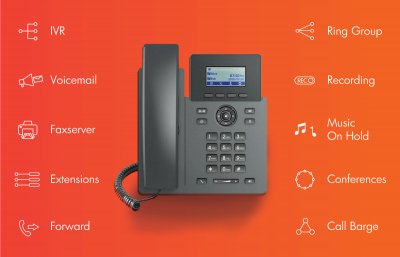 Τηλεφωνικά Κέντρα VoIP: Πλήρης Οδηγός για τις ψηφιακές λειτουργίες τους